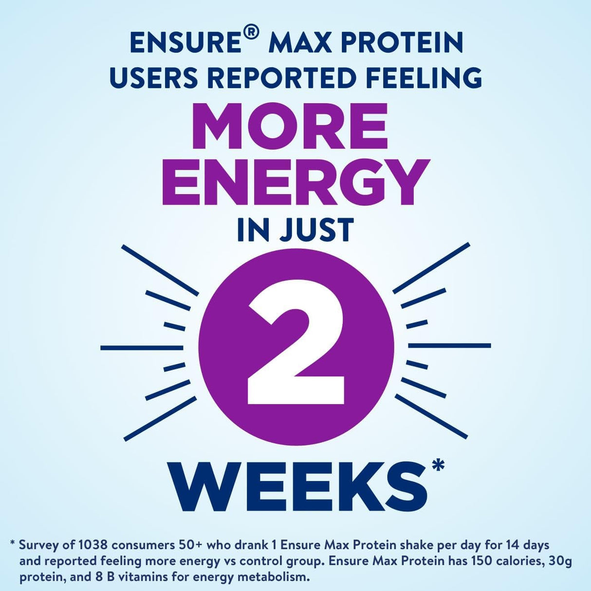 Ensure Max Protein Shake | Milk Chocolate | Ready to Drink | 30G Protein for Muscle Building | 1G Sugar, 4G Fiber | 11 Fl Oz - 12 Pack