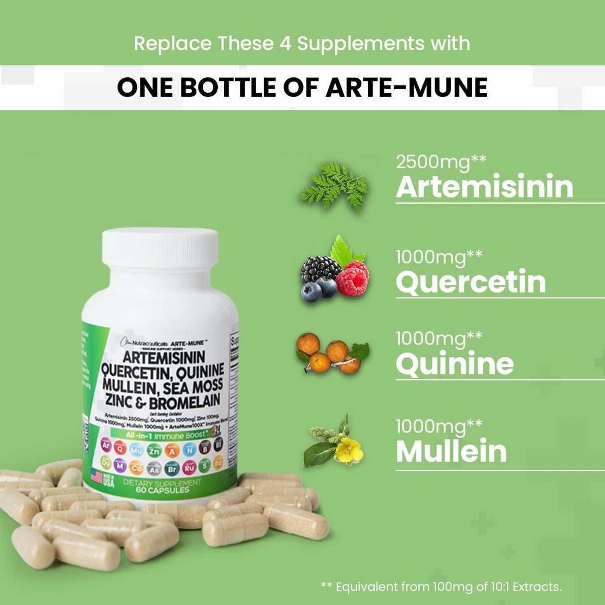 Clean Nutraceuticals Artemisinin 2500Mg Quercetin 1000Mg Zinc 100Mg Mullein Quinine Supplement with Sea Moss Bromelain Ashwagandha Root Nettle Leaf Bladderwrack Burdock Root Monolaurin Colostrum Rutin - Supply Center USA
