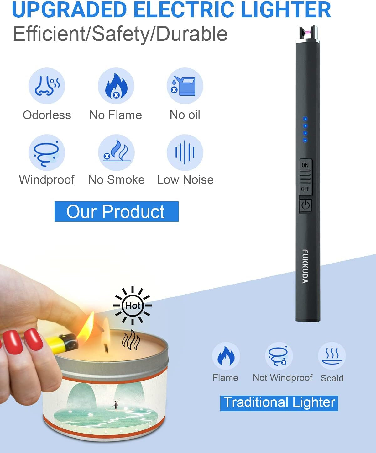 FUKKUDA Electric Candle Lighter Gift Box Stocking Stuffers for Women Rechargeable USB Lighter Gifts for Women Men Plasma Arc Lighters for Candle Gift Choice Bohemia Box (Obsidian Black)