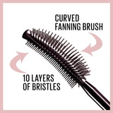 Maybelline Lash Sensational Washable Mascara, Lengthening and Volumizing for a Full Fan Effect, Blackest Black, 1 Count - Supply Center USA