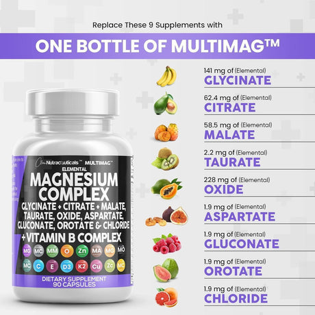 Magnesium Complex 2285Mg with Magnesium Glycinate Citrate Malate Oxide Taurate Aspartate Gluconate Orotate & Mag Chloride, Zinc Copper Manganese & Vitamin C B1 B2 B6 B12 Complex - 90 Count - Supply Center USA