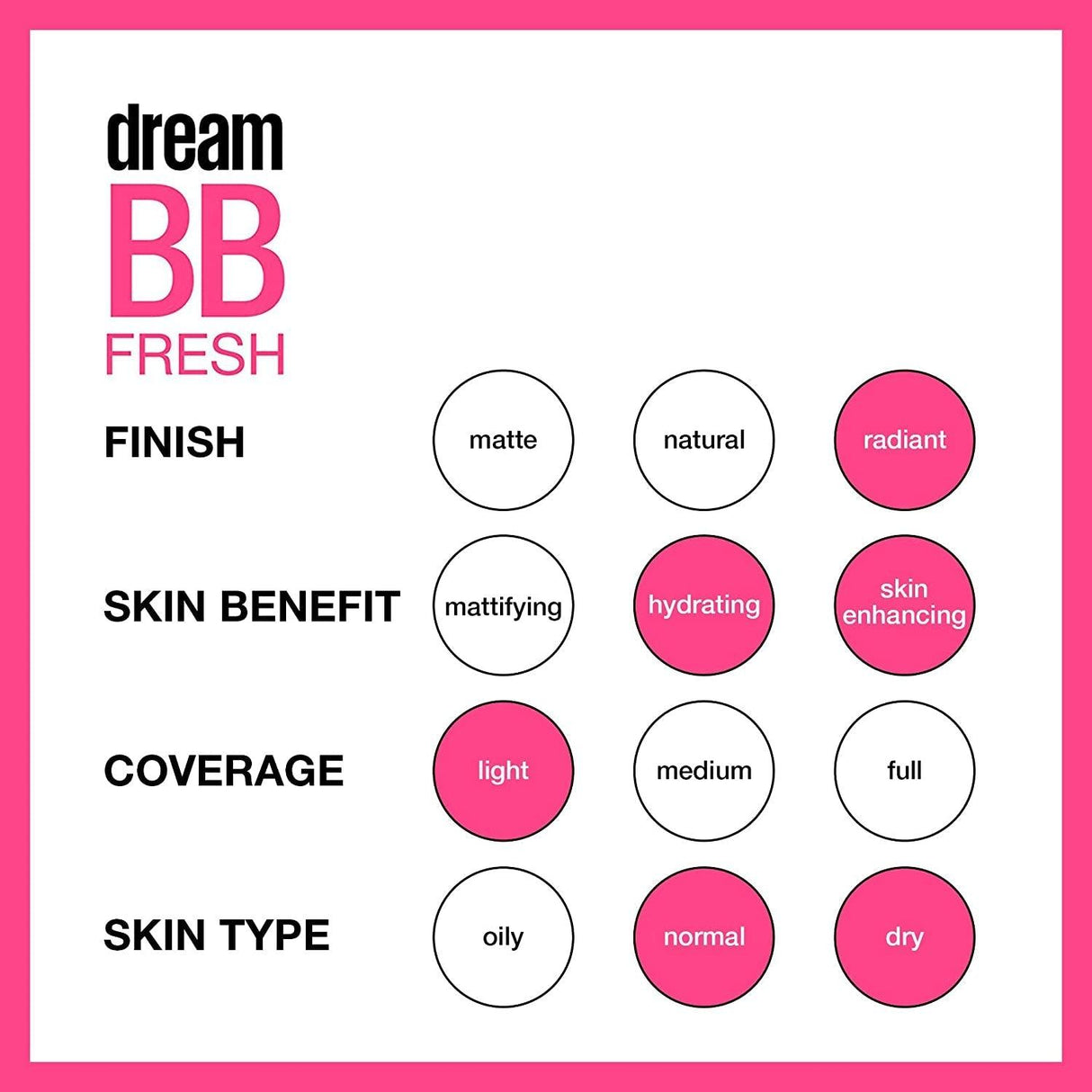 Maybelline Dream Fresh Skin Hydrating BB Cream, 8-In-1 Skin Perfecting Beauty Balm with Broad Spectrum SPF 30, Sheer Tint Coverage, Oil-Free, Medium, 1 Fl Oz - Supply Center USA