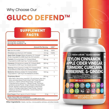 Clean Nutraceuticals Ceylon Cinnamon 3000Mg Turmeric 3000Mg Apple Cider Vinegar 3000Mg Ginseng 2000Mg Berberine 1200Mg plus Bitter Melon Gymnema Milk Thistle Fenugreek - Supply Center USA