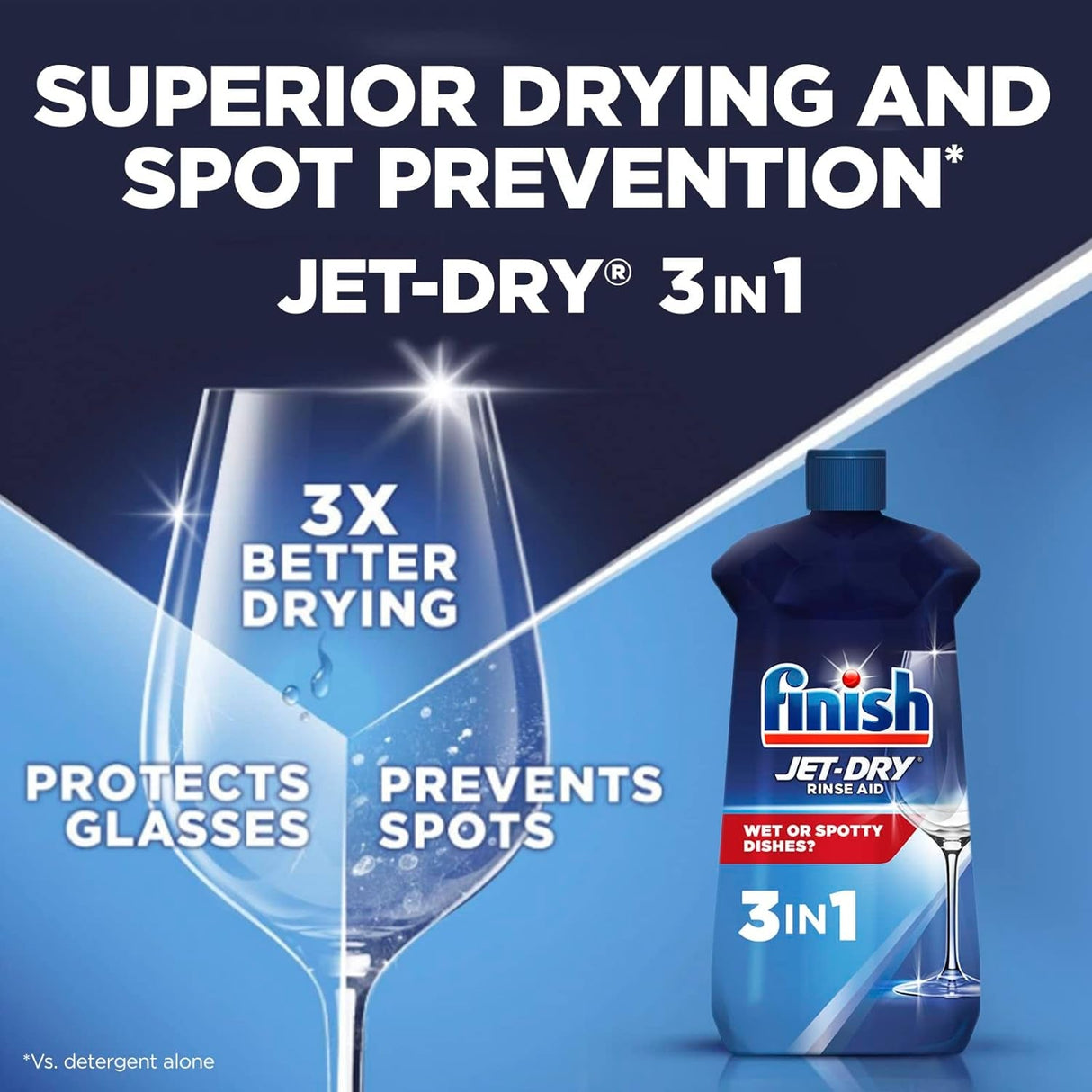 Finish Jet-Dry Liquid Rinse Aid, Dishwasher Rinse and Drying Agent, 8.45 Fl Oz, Packaging May Vary ( Pack of 1 )