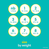 Pampers Swaddlers Diapers - Size 5, One Month Supply (132 Count), Ultra Soft Disposable Baby Diapers