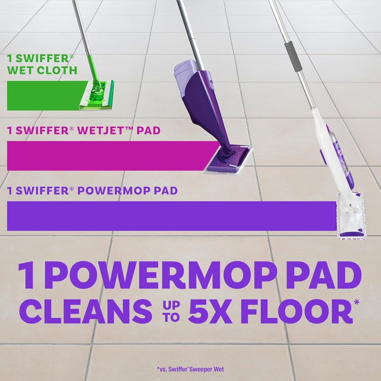 Swiffer Powermop Multi-Surface Mop Kit for Floor Cleaning, Includes Powermop, 2 Mopping Pad Refills, 1 Cleaning Solution with Fresh Scent and 2 Batteries