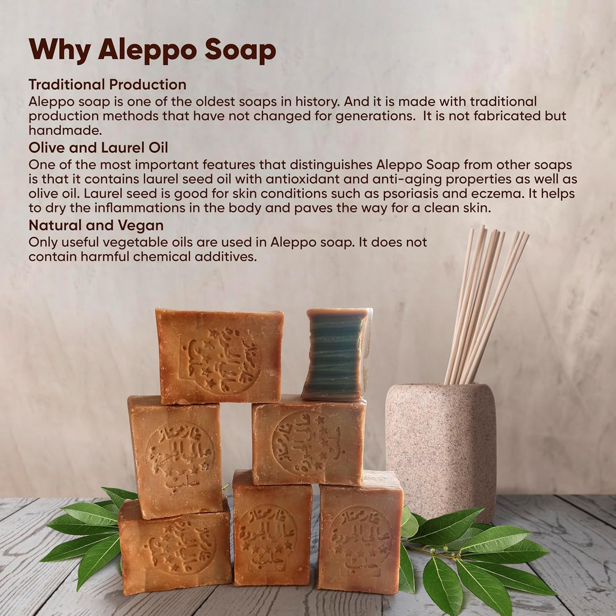 Aleppo Soap - (2 Pack - 7 Oz Each)%20 Laurel Oil,%80 Olive Oil, Traditional Production, Natural - Vegan – Handmade