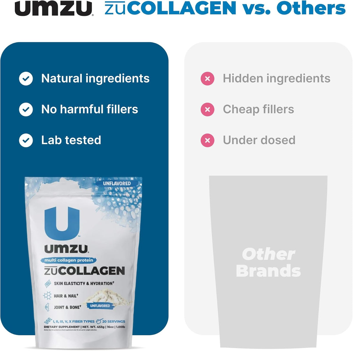 UMZU Zucollagen Hydrolyzed Protein Powder | 5 Collagen Peptide Types for Healthy Hair, Skin, Nails, Joints & Gut | Low Calorie, High Protein (20G Protein per Serving | Unflavored)
