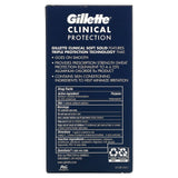 Gillette, Soft Solid Deodorant, Ultimate Fresh, 2.6 oz (73 g) - Supply Center USA