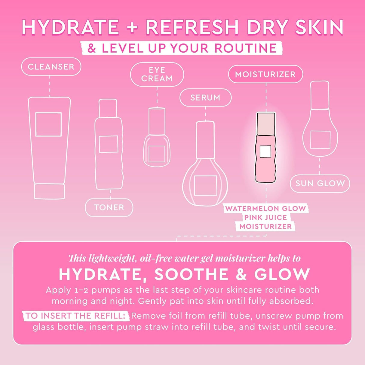 Glow Recipe Pink Juice Hydrating Face Moisturizer for Women & Men - Gel Moisturizer with Hyaluronic Acid, Watermelon & Glycerin - Lightweight, Fast-Absorbing Daily Moisturizer for Dry Skin (25Ml) - Supply Center USA