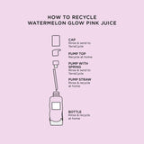 Glow Recipe Pink Juice Hydrating Face Moisturizer for Women & Men - Gel Moisturizer with Hyaluronic Acid, Watermelon & Glycerin - Lightweight, Fast-Absorbing Daily Moisturizer for Dry Skin (25Ml) - Supply Center USA