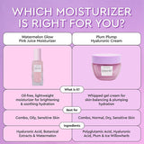 Glow Recipe Pink Juice Hydrating Face Moisturizer for Women & Men - Gel Moisturizer with Hyaluronic Acid, Watermelon & Glycerin - Lightweight, Fast-Absorbing Daily Moisturizer for Dry Skin (25Ml) - Supply Center USA