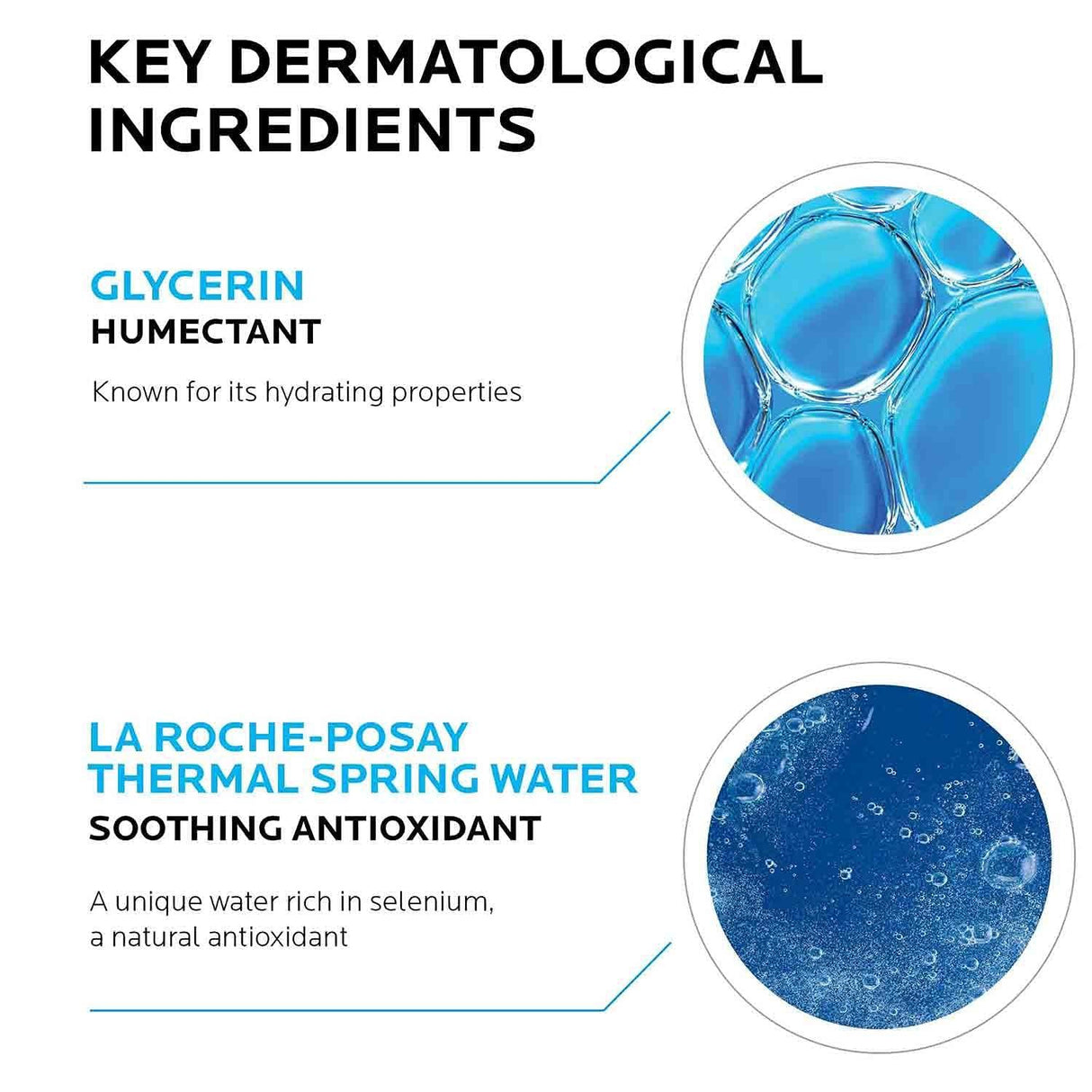 La Roche-Posay Toleriane Sensitive Fluide Protective Moisturizer, Lightweight Oil-Free Face Moisturizer, for Sensitive Skin - Supply Center USA
