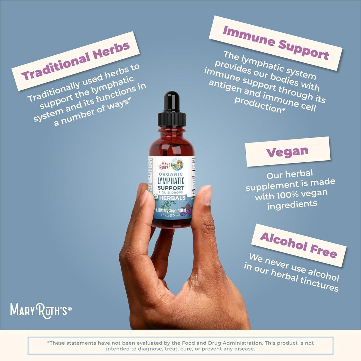 Maryruth Organics Lymphatic Support Drops, USDA Organic Immune Support Supplement, Lymphatic Support with Echinacea & Elderberry, Antioxidant & Immune Defense, Vegan, Non-Gmo, 30 Servings - Supply Center USA