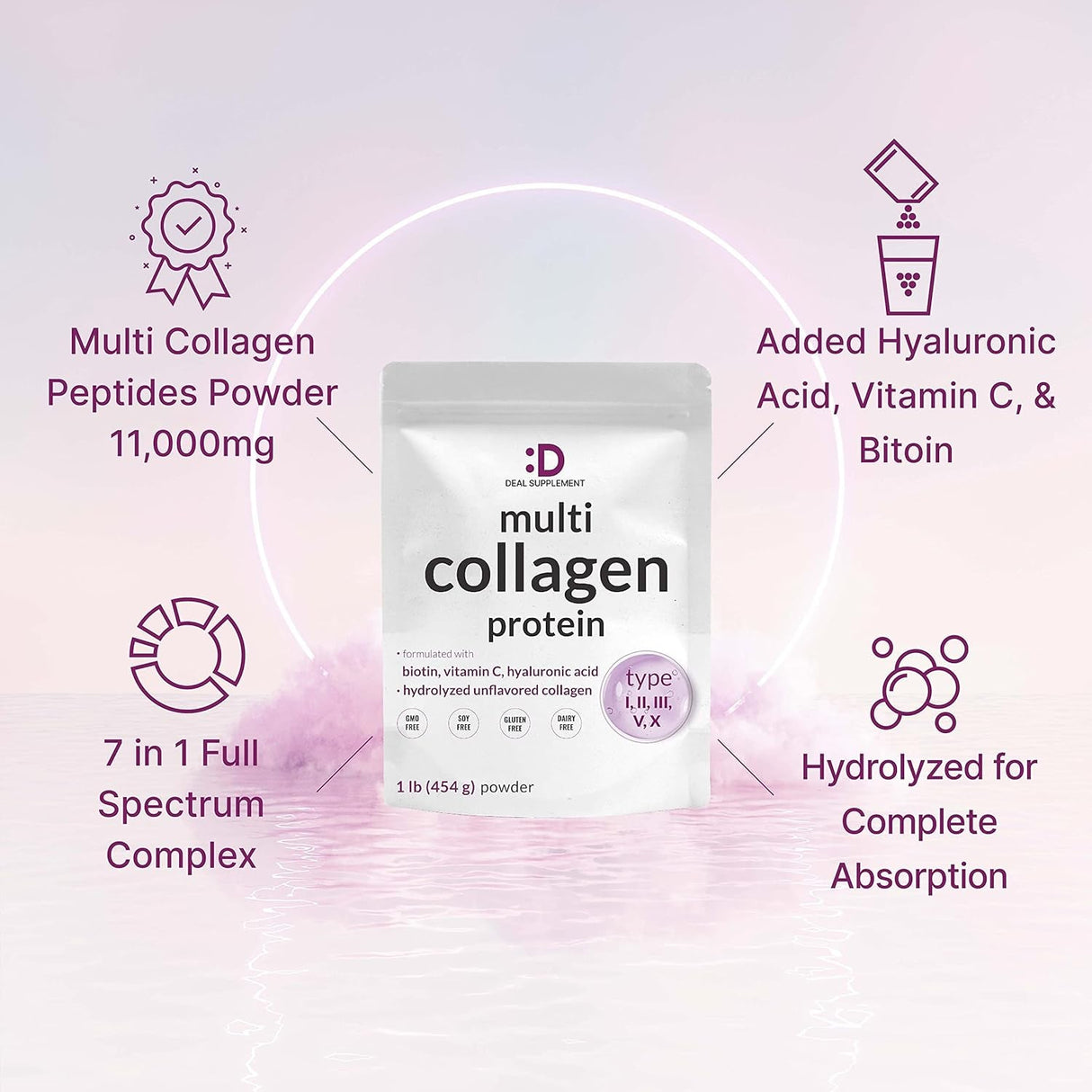 Multi Collagen Protein Powder,1Lb - Type I, II, III, V, X Collagen Peptides with Biotin 10000Mcg, Vitamin C & Hyaluronic Acid - Unflavored - Keto & Paleo Friendly, Great for Hair, Skin, Nails & Joints - Supply Center USA