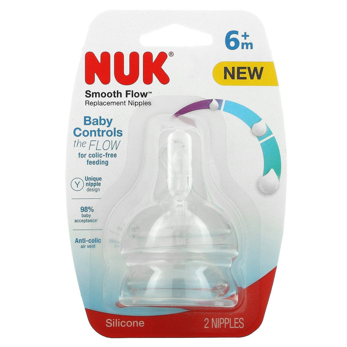NUK, Smooth Flow Replacement Nipples, 6+ Months, 2 Nipples - Supply Center USA